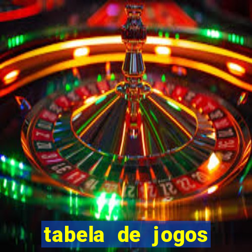 tabela de jogos futebol virtual bet365