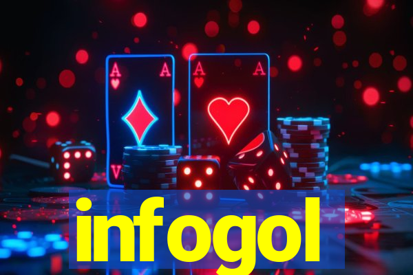 infogol