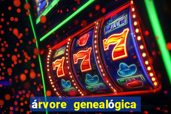 árvore genealógica da rainha elizabeth