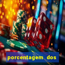 porcentagem dos slots pg tempo real