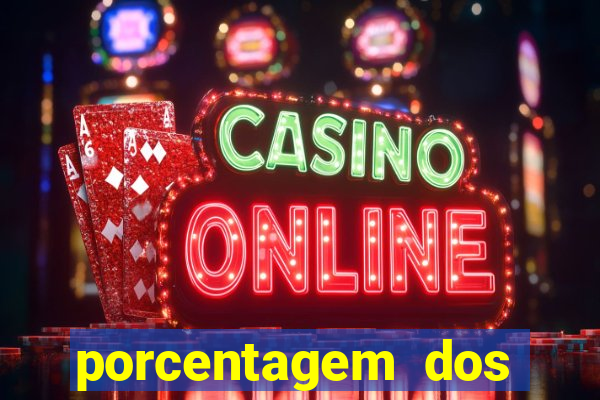 porcentagem dos joguinhos slots