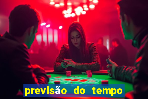 previsão do tempo para iuiu bahia