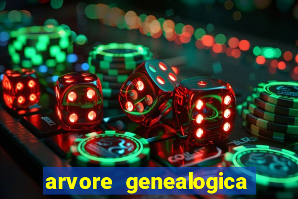 arvore genealogica dos gracie