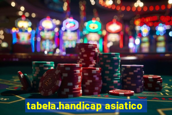 tabela.handicap asiatico