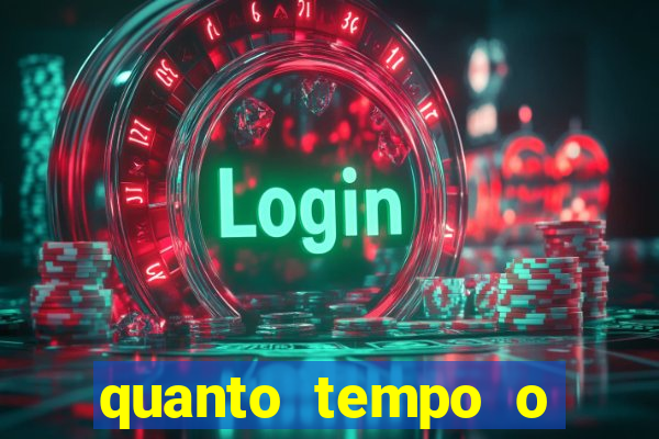 quanto tempo o banco daycoval demora para aprovar