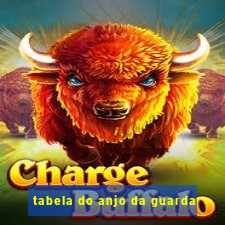 tabela do anjo da guarda