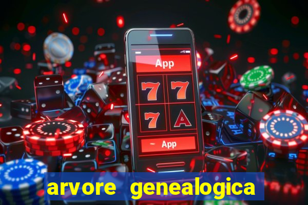 arvore genealogica da rainha elizabeth ll